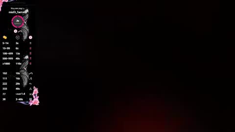 milanianew online show from August 6, 3:38 am