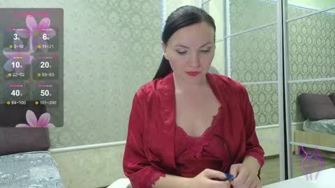 miss_divora online show from April 9, 9:01 pm