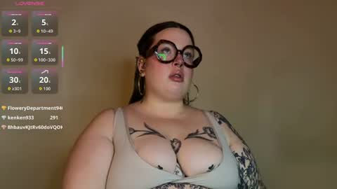 Miss Bika online show from July 28, 12:49 am