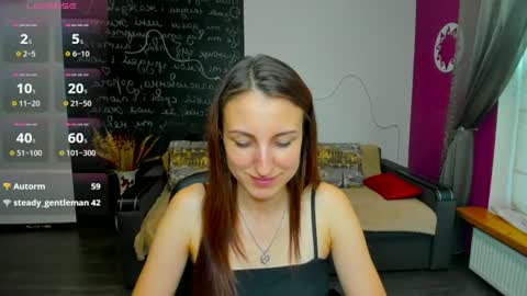 missis_sofiia online show from August 5, 1:20 pm