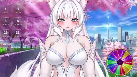 MiyariFox online show from August 4, 12:07 am