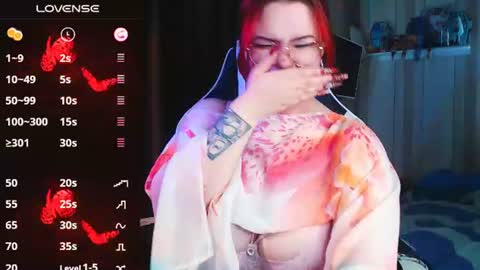 Hello Im Mo online show from July 27, 9:59 am