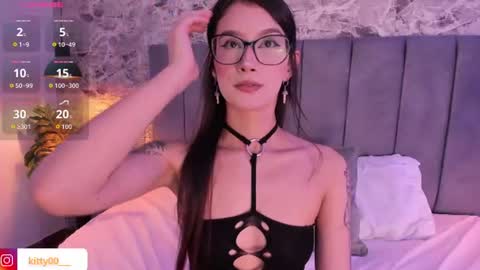 Kitty online show from August 6, 9:47 pm