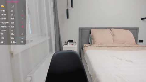 Nadya online show from July 12, 2:12 pm