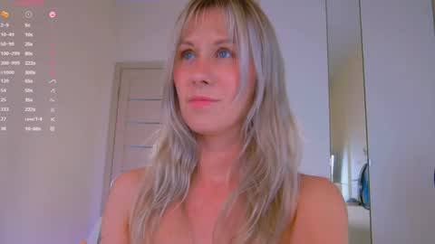 Nika Bloom online show from July 22, 12:18 pm
