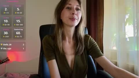 NinaNovalicious online show from August 11, 8:27 am