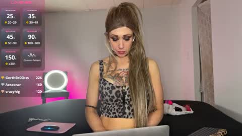 porcelainbarbiebot online show from August 15, 11:58 am