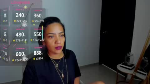 psique_naughty2 online show from August 8, 10:32 pm
