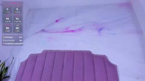 Roxy online show from August 12, 5:54 am