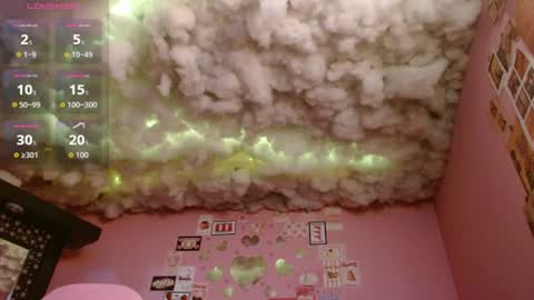 sabrinapaulson online show from August 8, 3:17 am