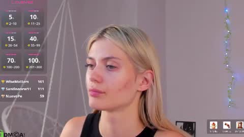 sandraa_anderson online show from August 5, 6:33 am