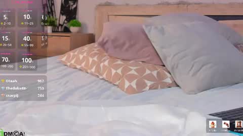 sandraa_anderson online show from August 7, 5:18 am