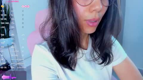 Sara online show from July 30, 10:38 pm