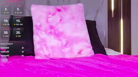 scarleht_blonde online show from August 8, 12:54 am