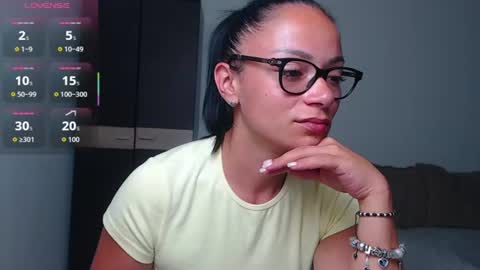 SereneSophi online show from July 3, 2:35 am