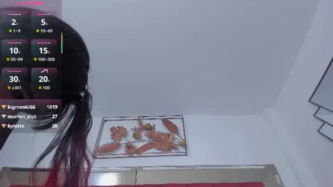 shegoblake online show from August 7, 3:28 am