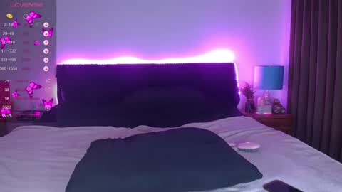 shysweetrish online show from August 5, 12:08 am
