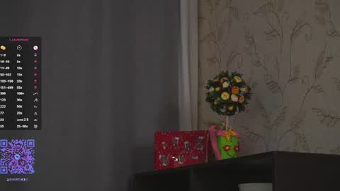 Elizabeth online show from August 7, 2:11 am