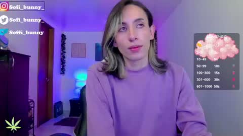 soffi_bunny_ online show from August 14, 9:24 am