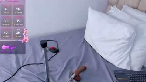 sofi_gomeez online show from June 27, 8:11 pm