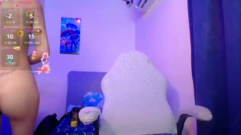 sofia_tinysex online show from August 7, 1:22 pm