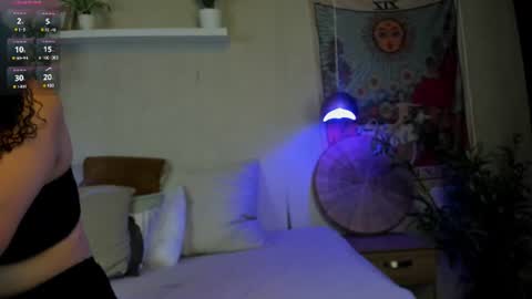 sofii_wild online show from August 8, 12:27 pm