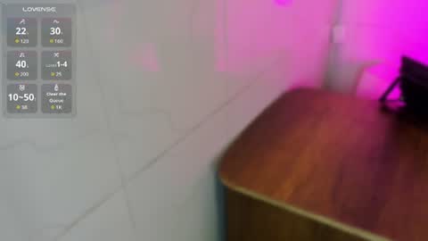 Sophie online show from August 15, 10:52 am