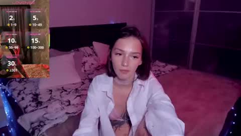 sophiewildcat online show from June 28, 11:13 am