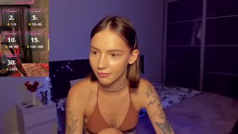 sophiewildcat online show from July 9, 9:31 pm