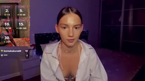 sophiewildcat online show from July 13, 3:51 pm