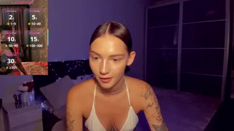 sophiewildcat online show from August 9, 9:54 am