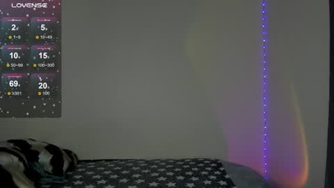 stacey online show from August 6, 4:22 am