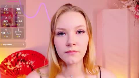 Stacey online show from August 14, 3:10 am