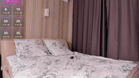 Chloe online show from August 10, 4:19 pm