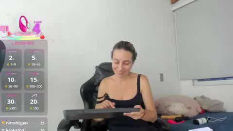 starlight_mature23_aws online show from August 3, 12:06 am