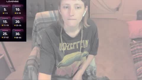 stormythunder online show from August 5, 2:59 pm