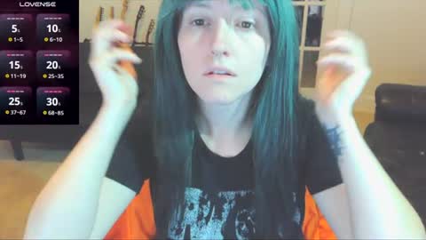 stormythunder online show from August 12, 12:07 pm
