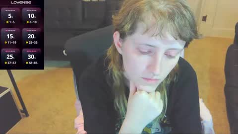stormythunder online show from August 14, 11:36 am