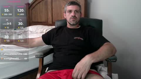strangeratnight87 online show from July 30, 5:20 pm