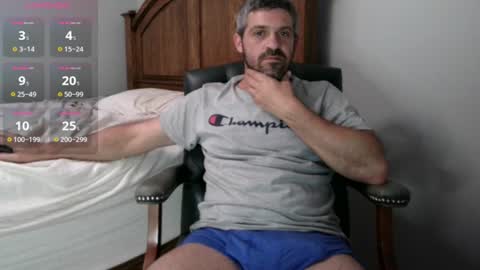 strangeratnight87 online show from August 10, 4:58 am