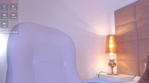 summer_wood_ online show from August 9, 5:03 pm