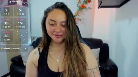Swain online show from August 8, 1:44 pm
