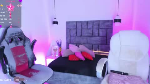 sweetcampbell online show from July 29, 5:25 am