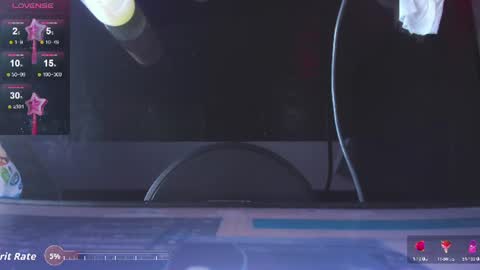 sweetcampbell online show from August 4, 5:37 am