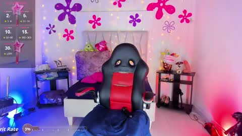 sweetcampbell online show from August 6, 5:28 am