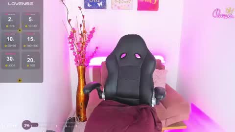 sweetcampbell online show from August 15, 5:11 am