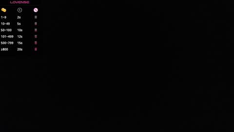 tarrant_ online show from August 6, 11:48 pm