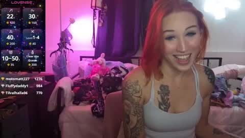 thornsandhoney online show from July 8, 4:05 am