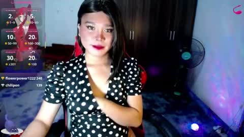 KENDRA online show from August 8, 6:13 am
