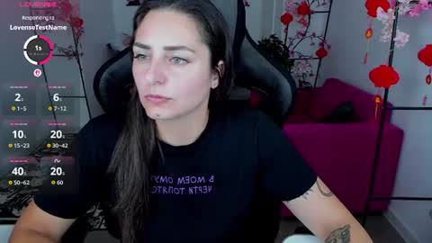 Valerie online show from July 16, 12:22 am